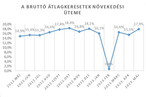átalgkereset 2.jpg [md-600]